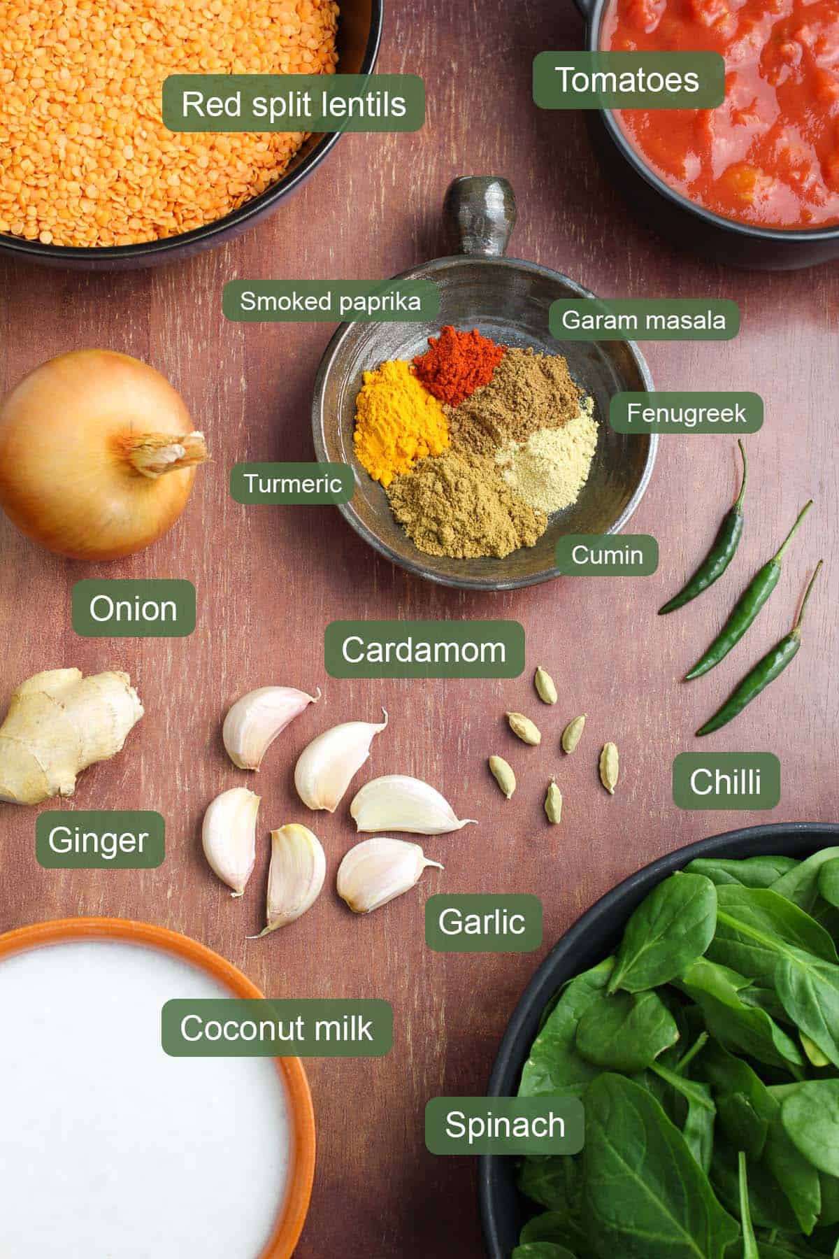 List of Ingredients to Make Spinach Lentil Dahl