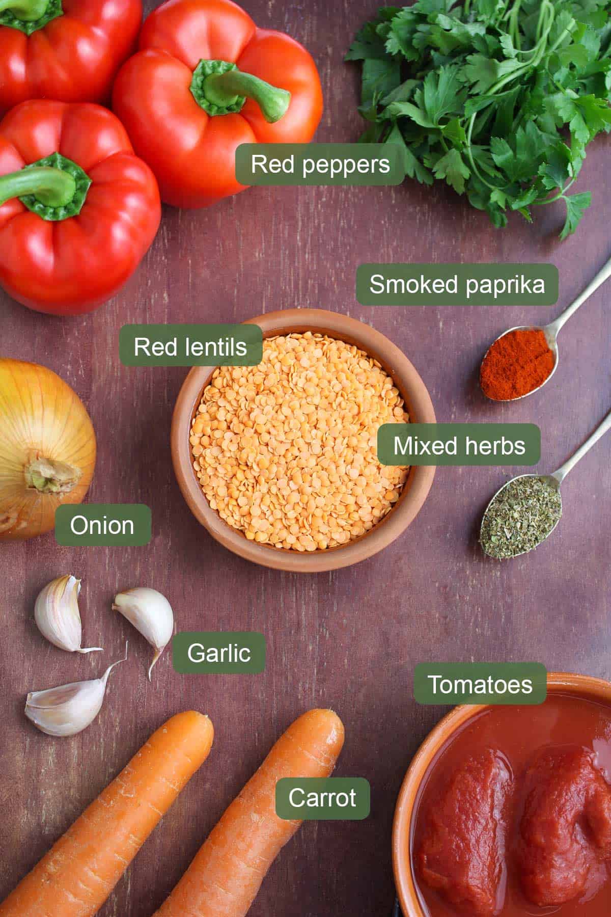 List of Ingredients to Make Red Pepper and Lentil Soup