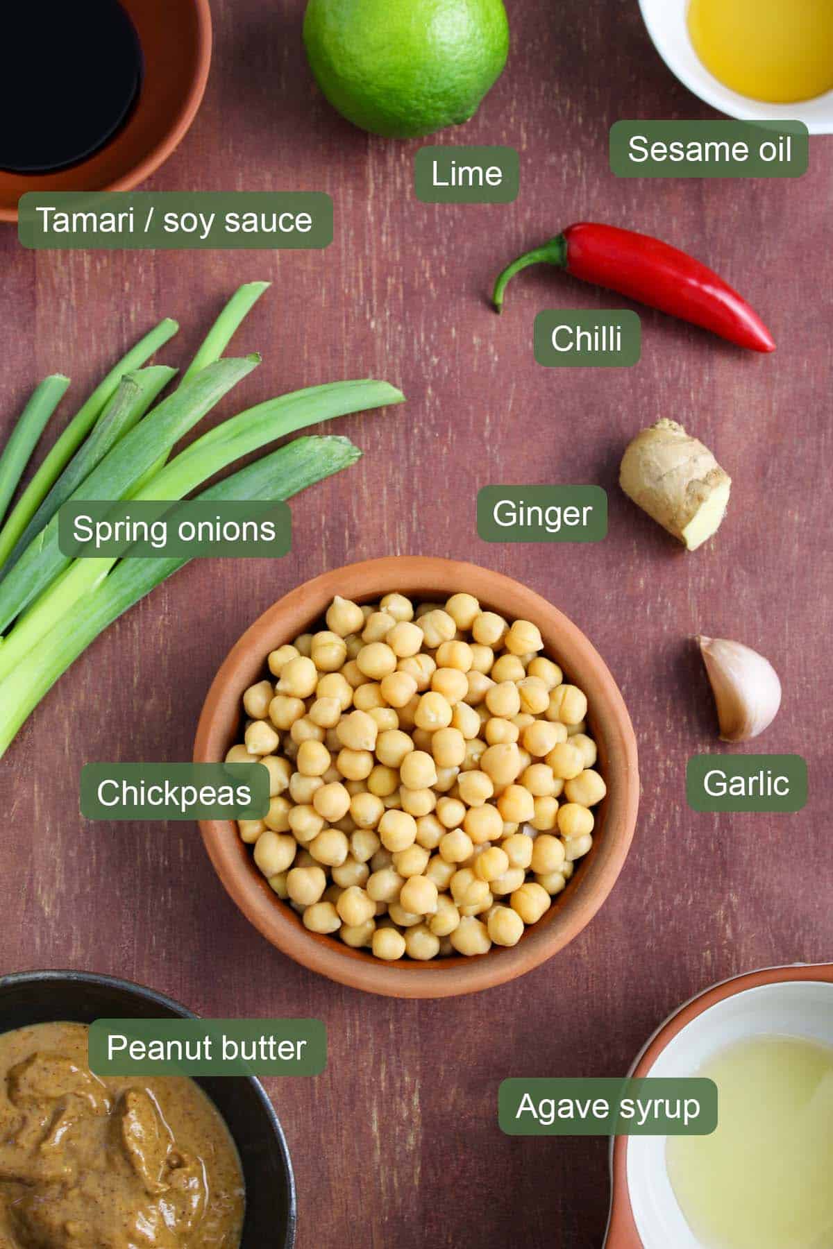 List of Ingredients to Make Chickpea Stir-Fry