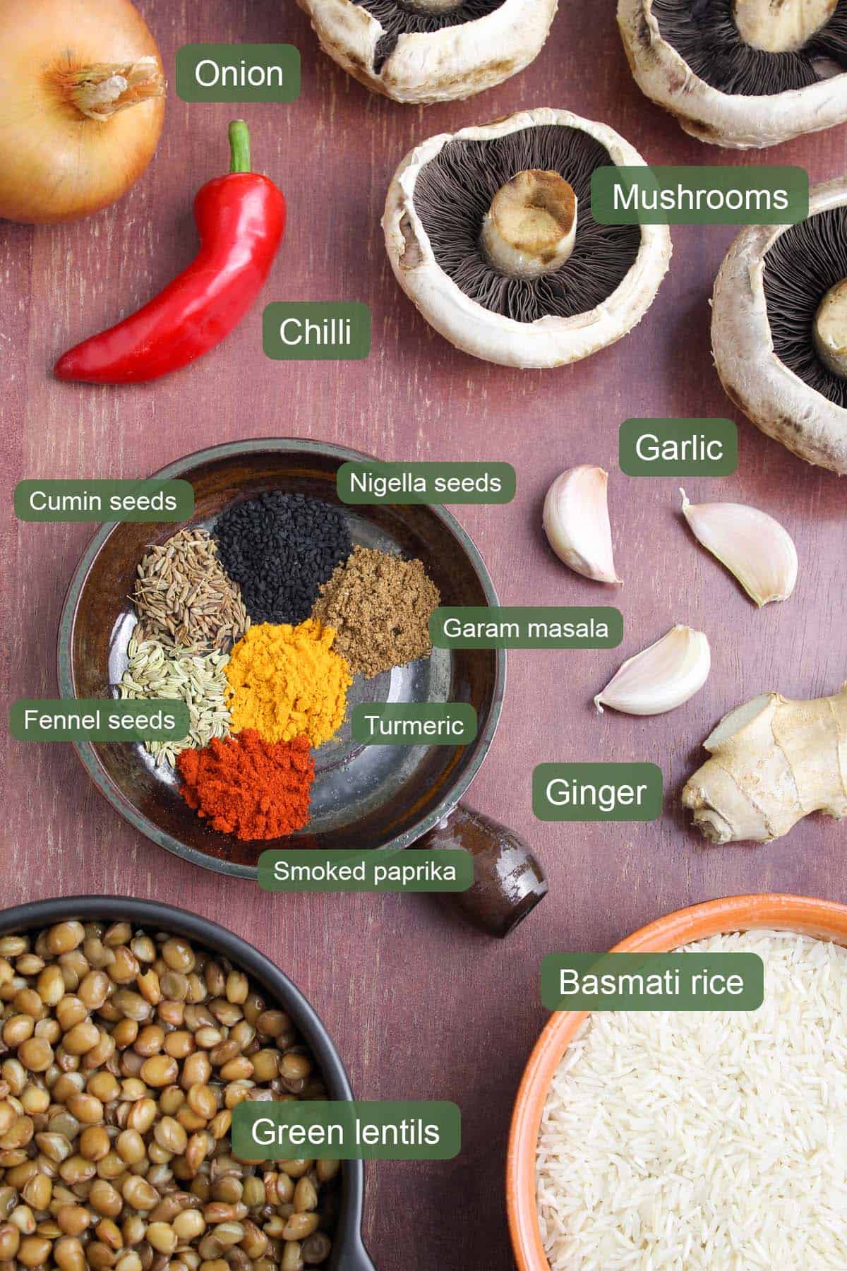List of Ingredients to Make Mushroom Biryani with Lentils