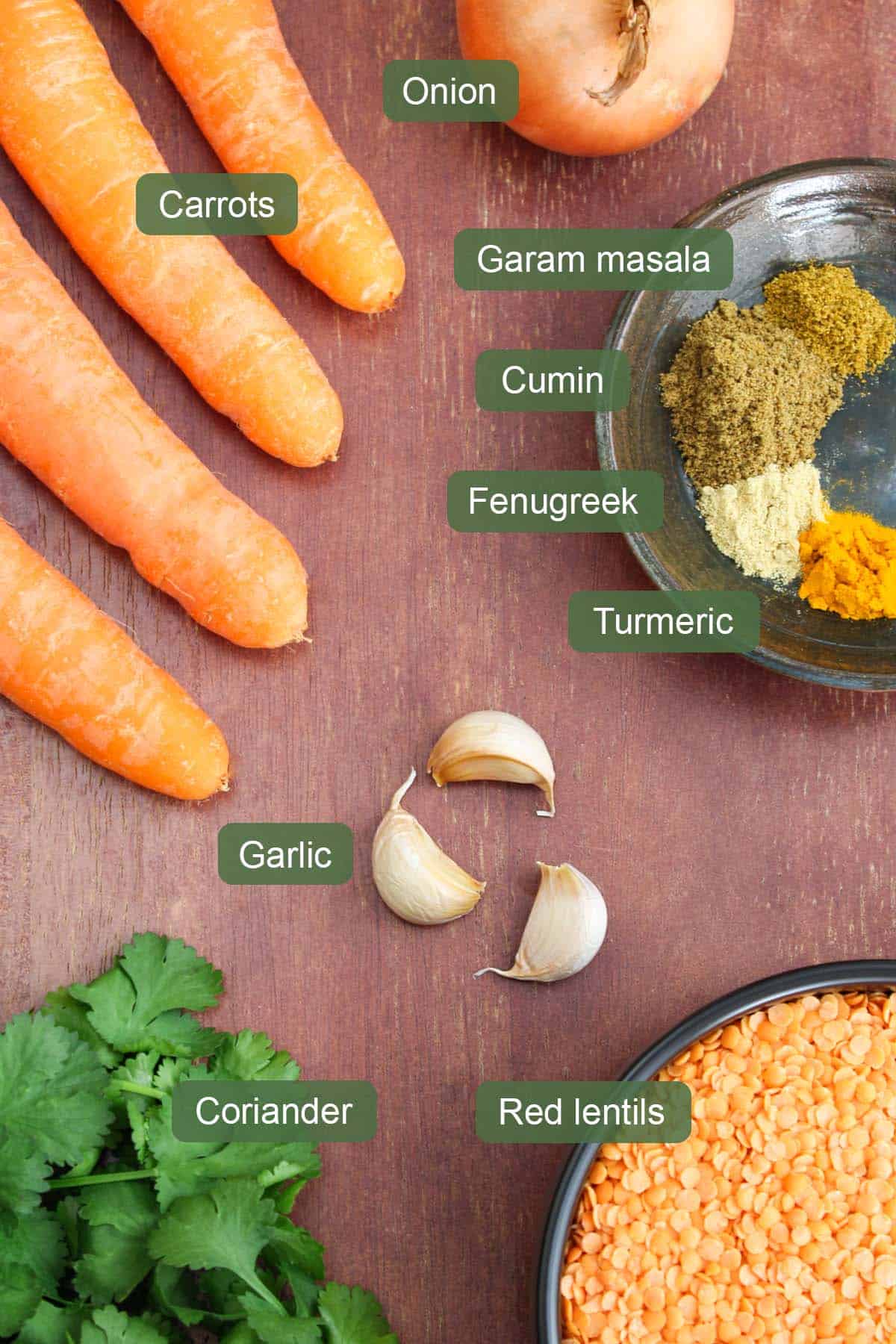 List of Ingredients to Make Carrot and Lentil Soup