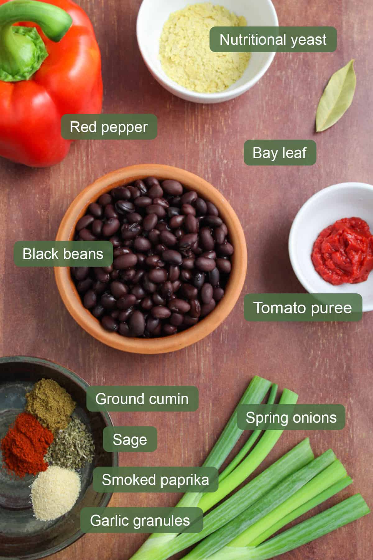 Annotated List of Ingredients to Make Breakfast Black Beans